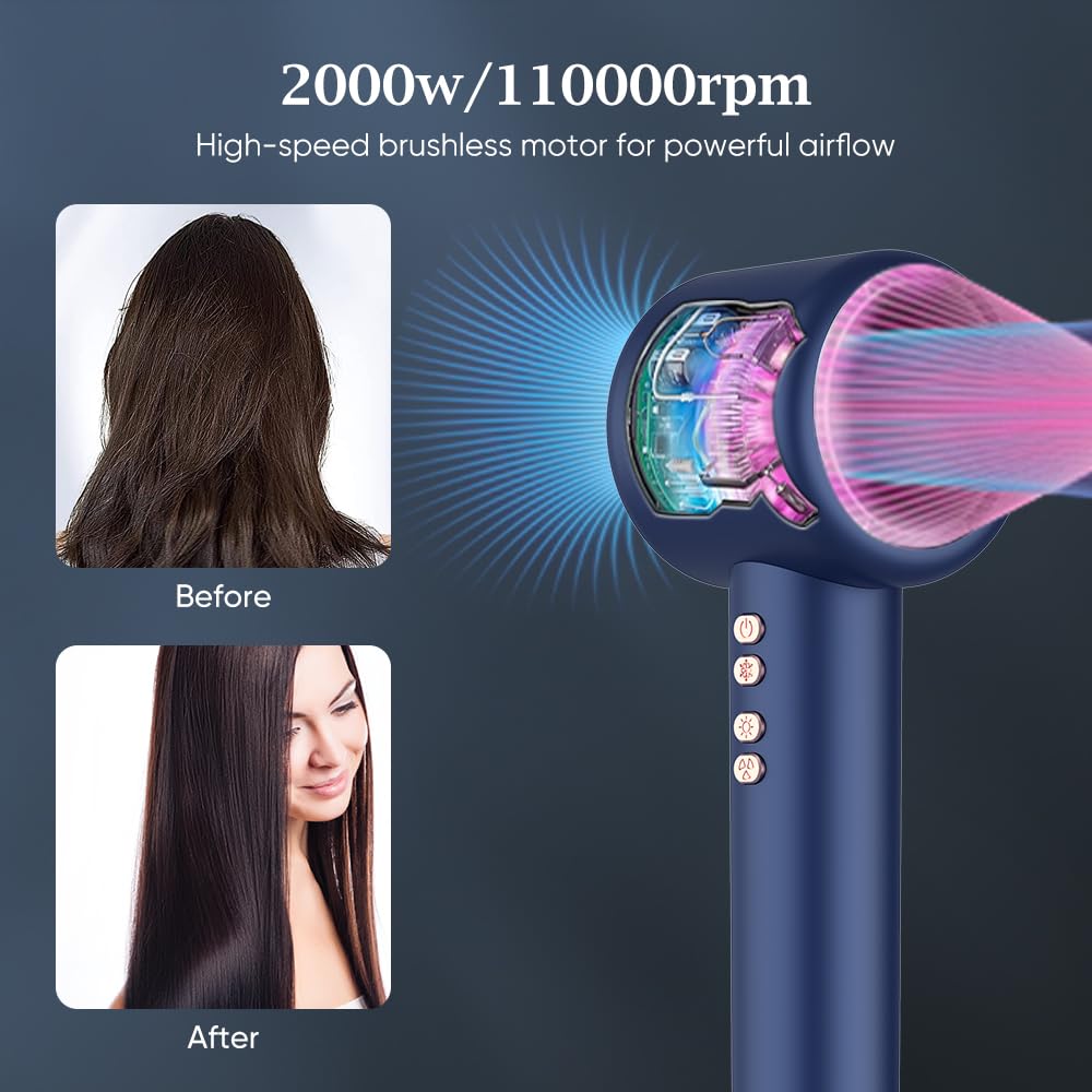 SonicFlow™ Pro Ionic Hair Dryer