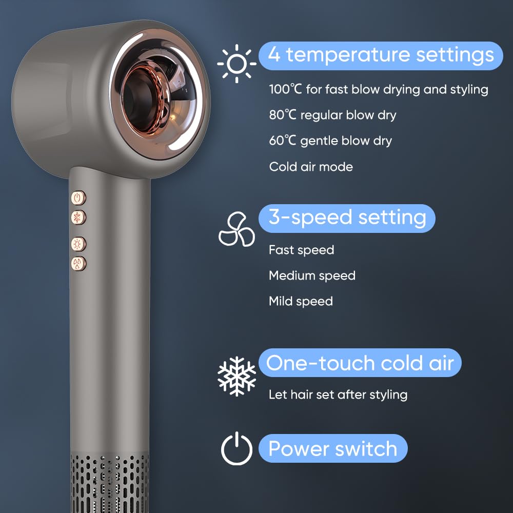 SonicFlow™ Pro Ionic Hair Dryer